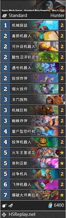 炉石天梯节奏贼卡组,炉石天梯标准环境周报完整版