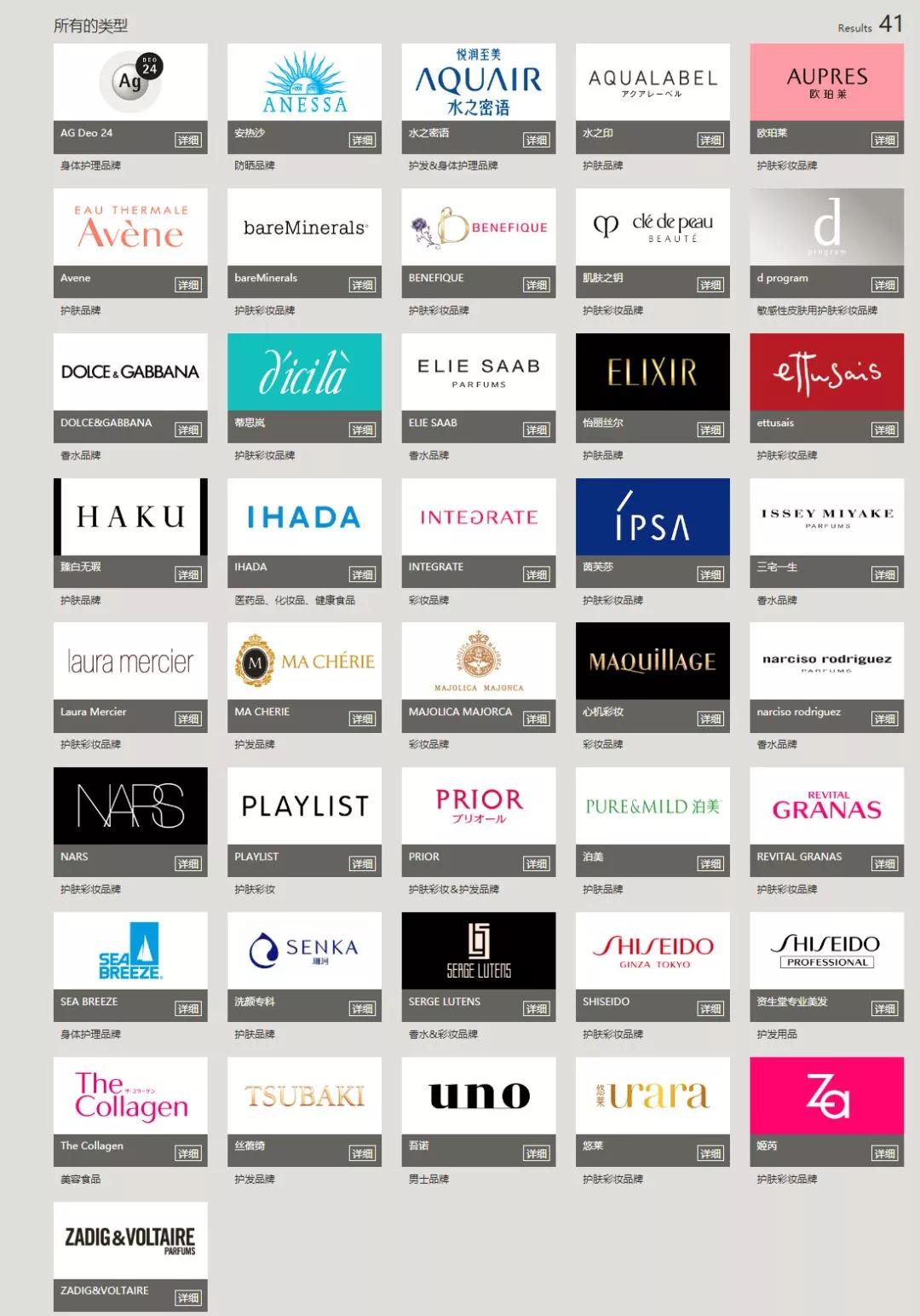 全世界护肤品排名,全世界护肤品排名榜