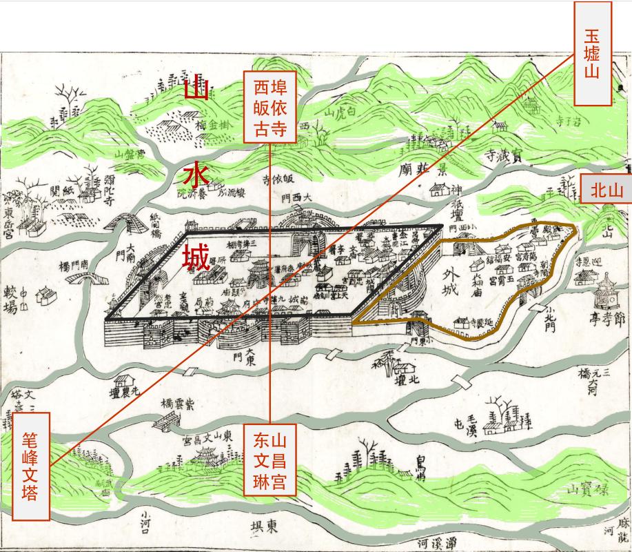 会理古城是什么样的,会理古城城门