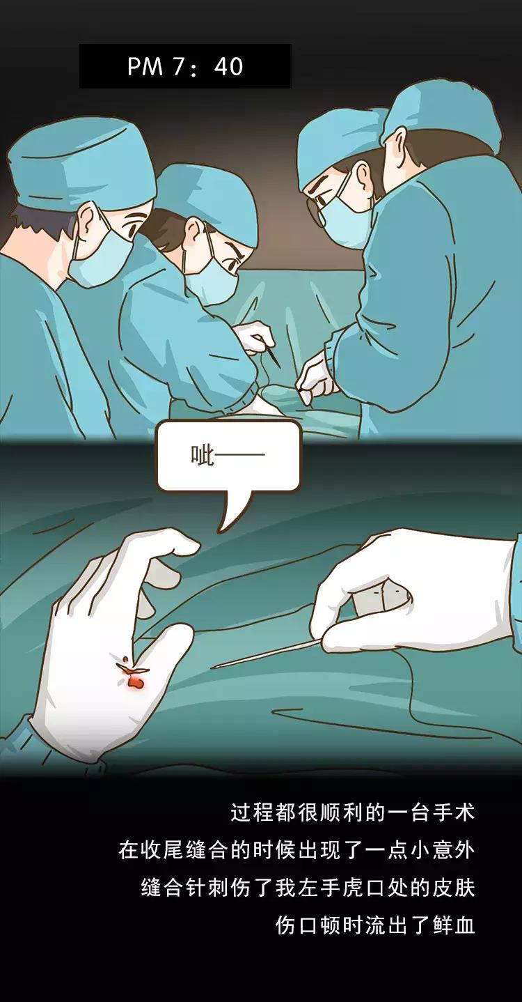 “染上艾滋的第22个小时，我用它完成了自救”