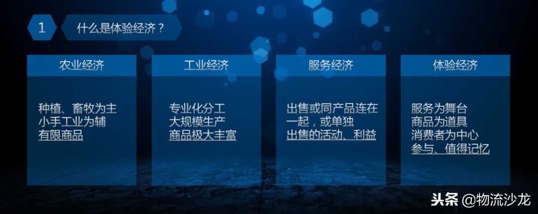 体验经济下，供应链经理的能力是如何进行升级的？