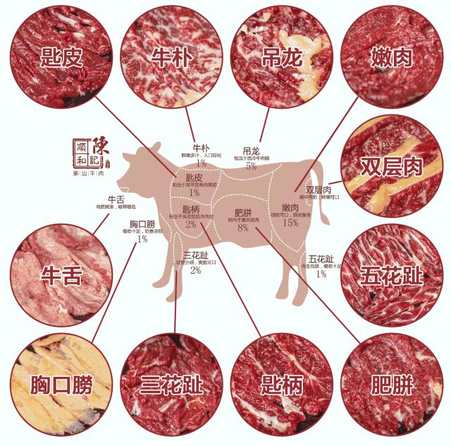 广州美食潮汕生腌螃蟹,广州潮汕美食排行榜前十名