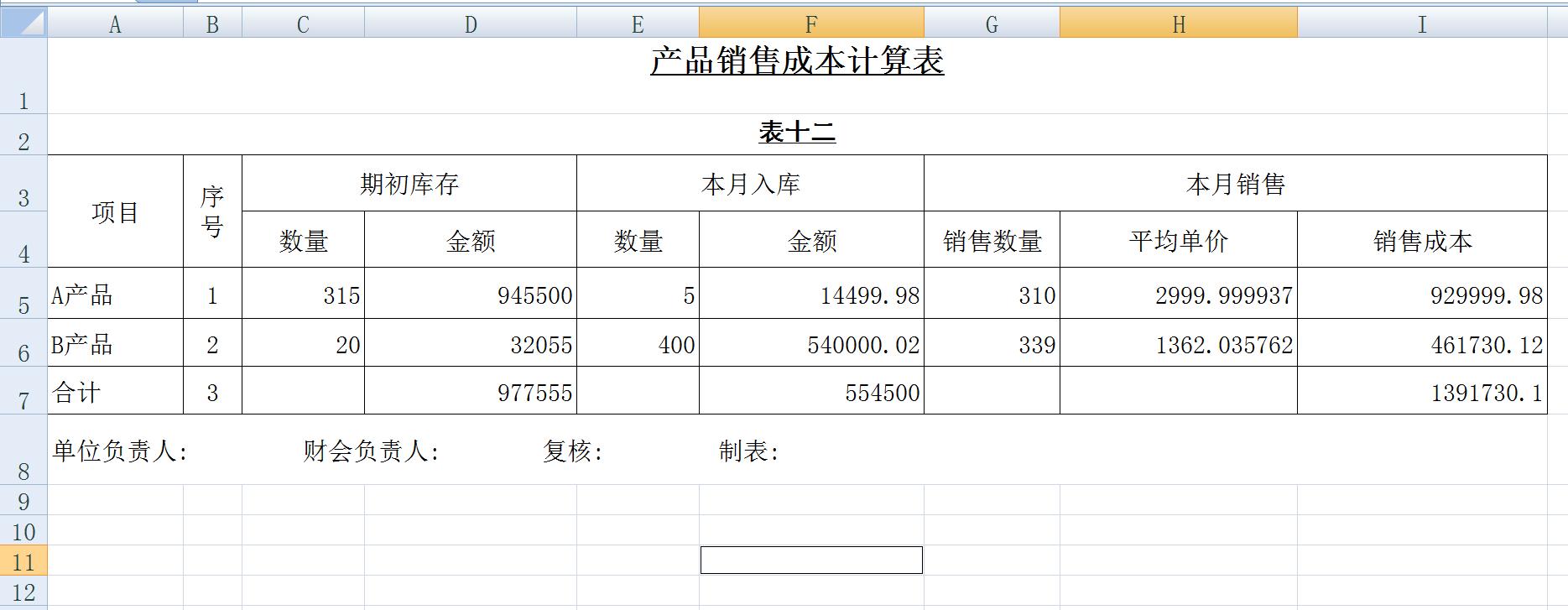 最简单基本的成本核算模板,会计成本核算表格全套