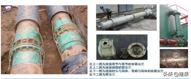 一建法兰连接是刚性还是柔性,一建市政管道法兰连接