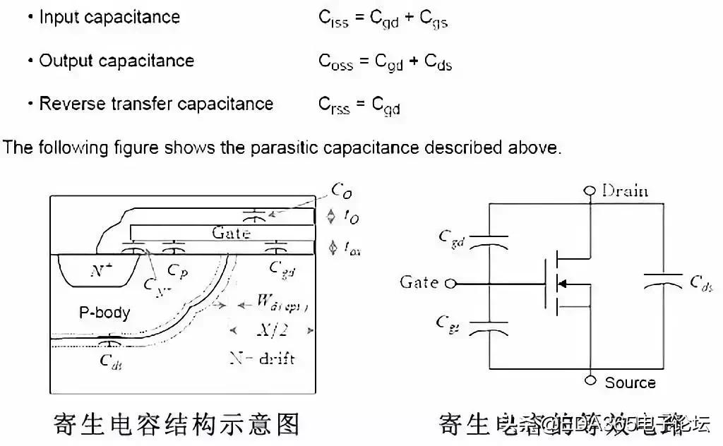 p沟道mos管型号参数,mos管新技术
