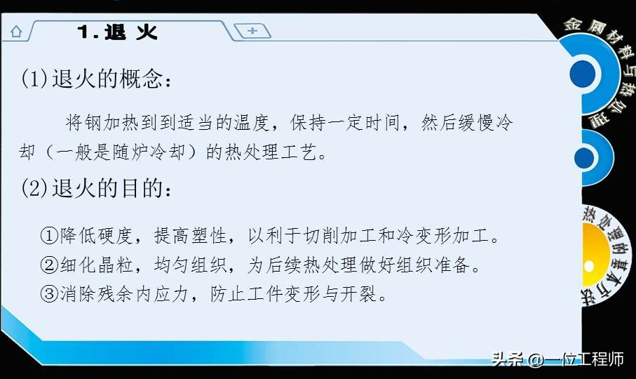 热处理的基本知识大全,热处理的工艺基本知识视频