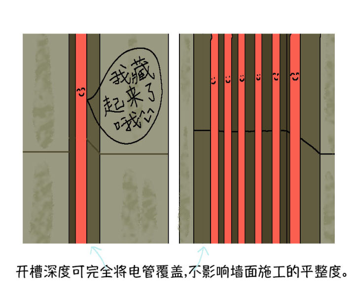 家装水电工识图安装改造一本通,家装水电线管改造图集