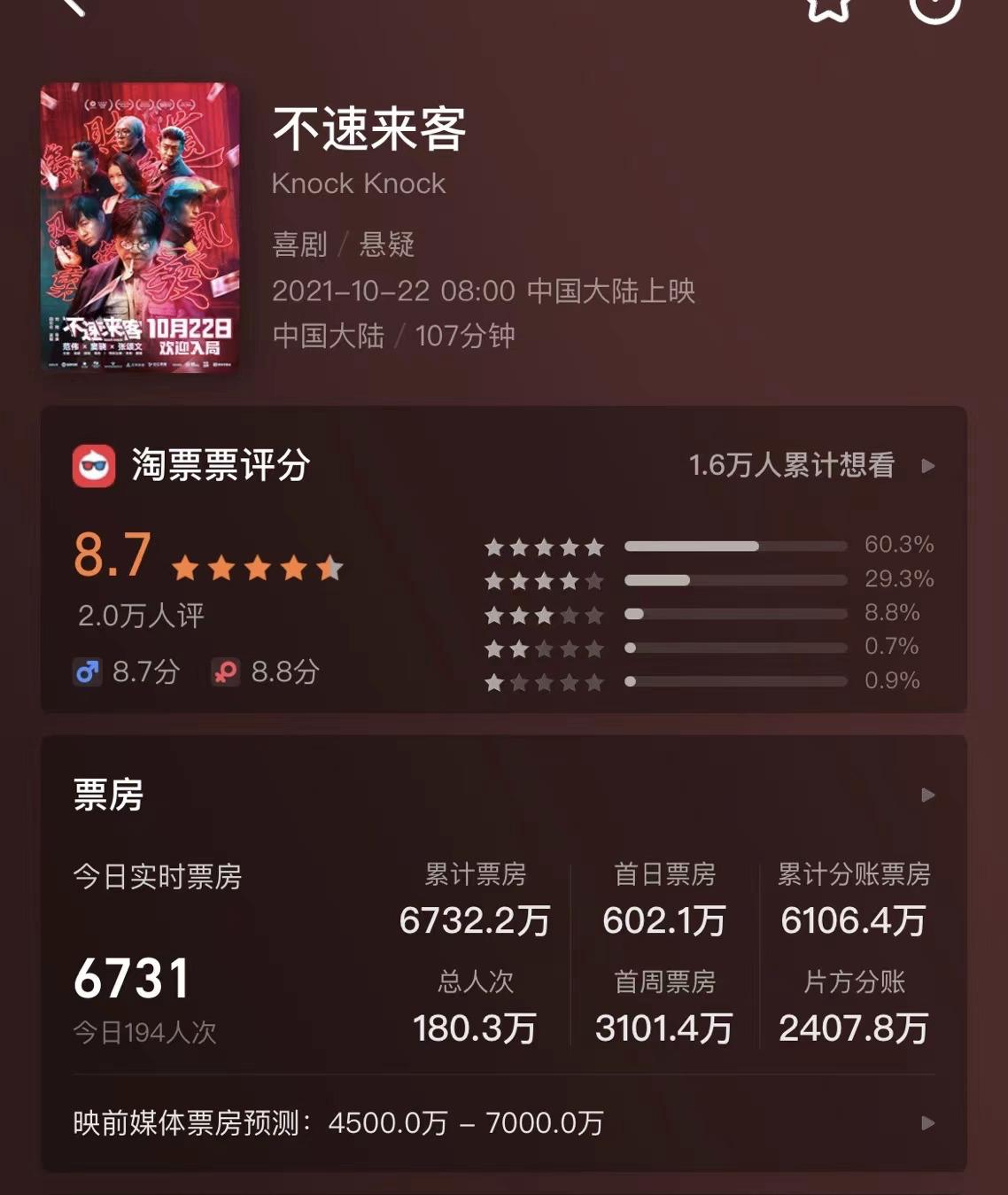 范伟最近在热播的电影,范伟主演的不速来客在线免费观看