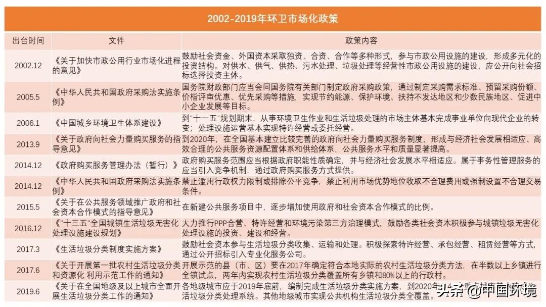 榫欓┈鐜崼缁忚惀妯″紡,榫欓┈鐜崼鍙戝睍鐜扮姸