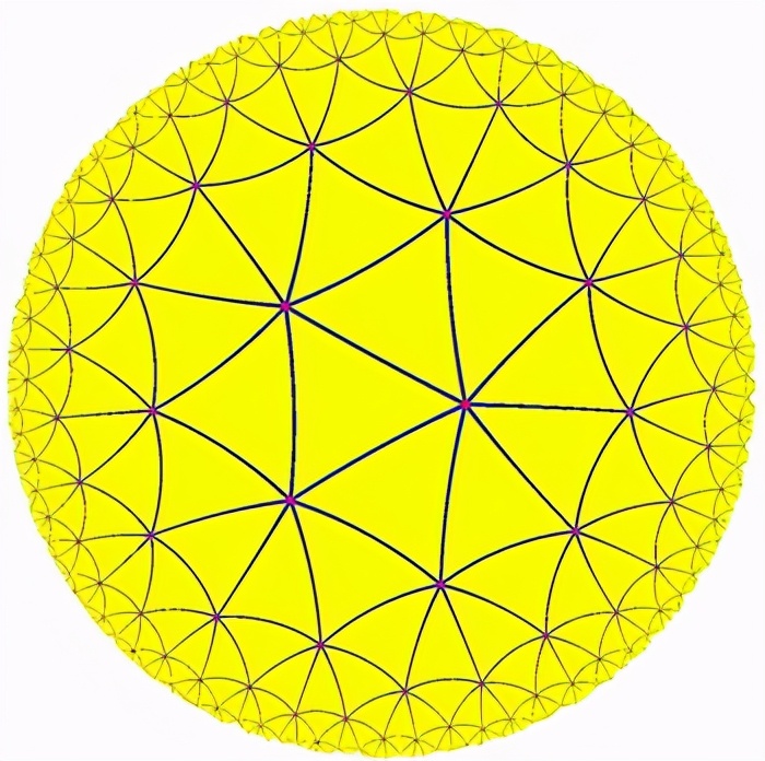 黎曼几何需要什么基础知识,如何快速认识黎曼几何