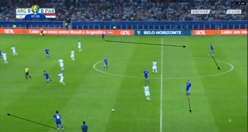 世界上最好的球星梅西,为什么说梅西是最完美的球员