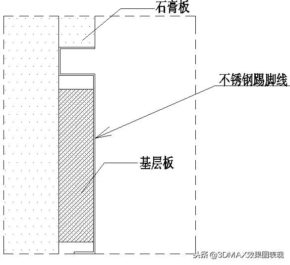不锈钢深化节点,不锈钢收口处理