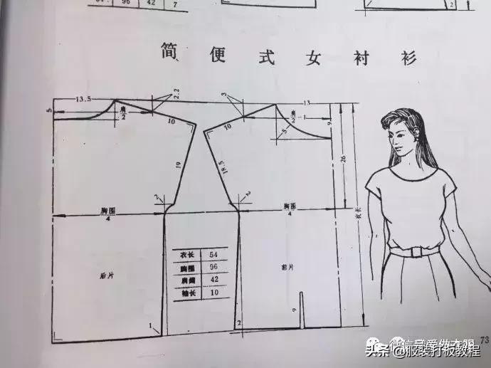 裁剪长袖上衣画图,衬衫裙子裁剪图纸