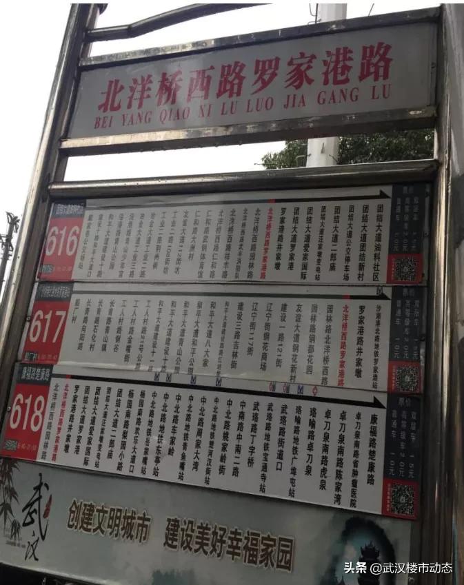 扛不住了？所有房源折上折！武昌二环惊现纯新盘，购房者有福了