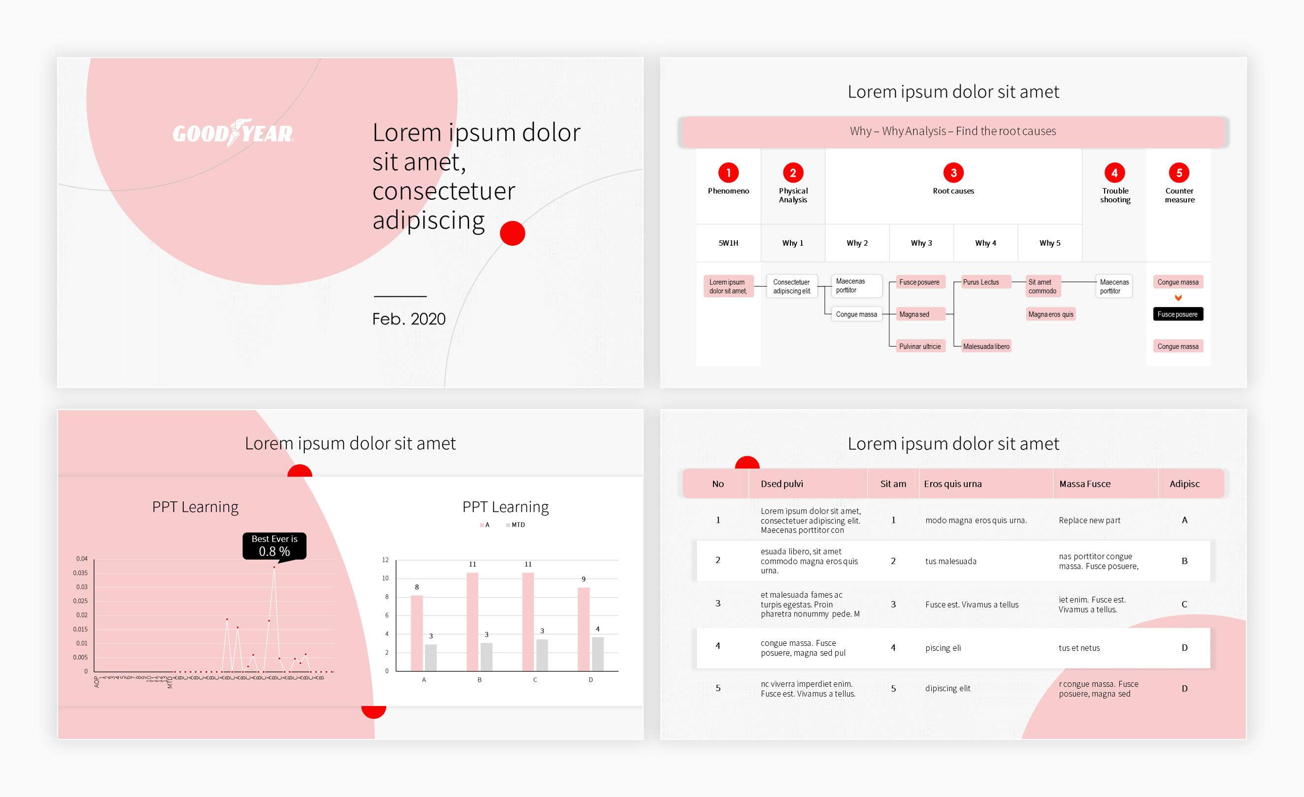 数据类ppt怎么做出组合图,数据类ppt怎么做更精简