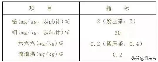 如何从包装辨别茶叶的质量,看包装怎么知道茶叶好坏
