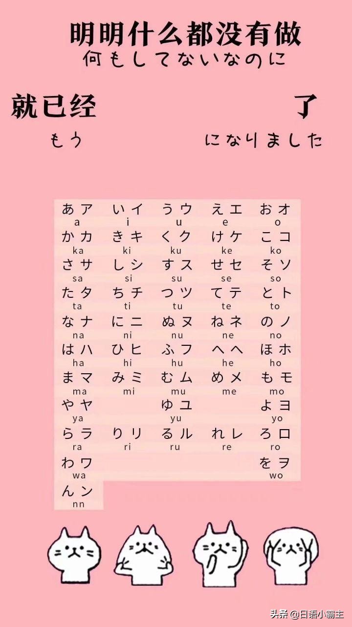 一个从来没有上过学的人如何学习,从未接触过日语的人