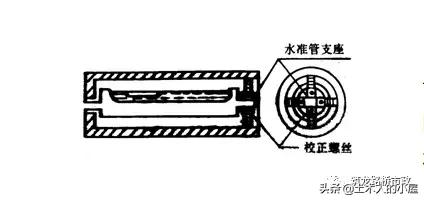水准闭合导线测量计算步骤图解,公路水准导线测量怎么测