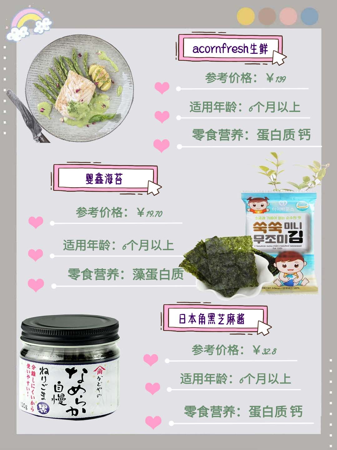 吞金兽的零食,盘点我家的吞金兽