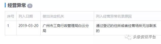 美啦美微商,美啦美旗下品牌