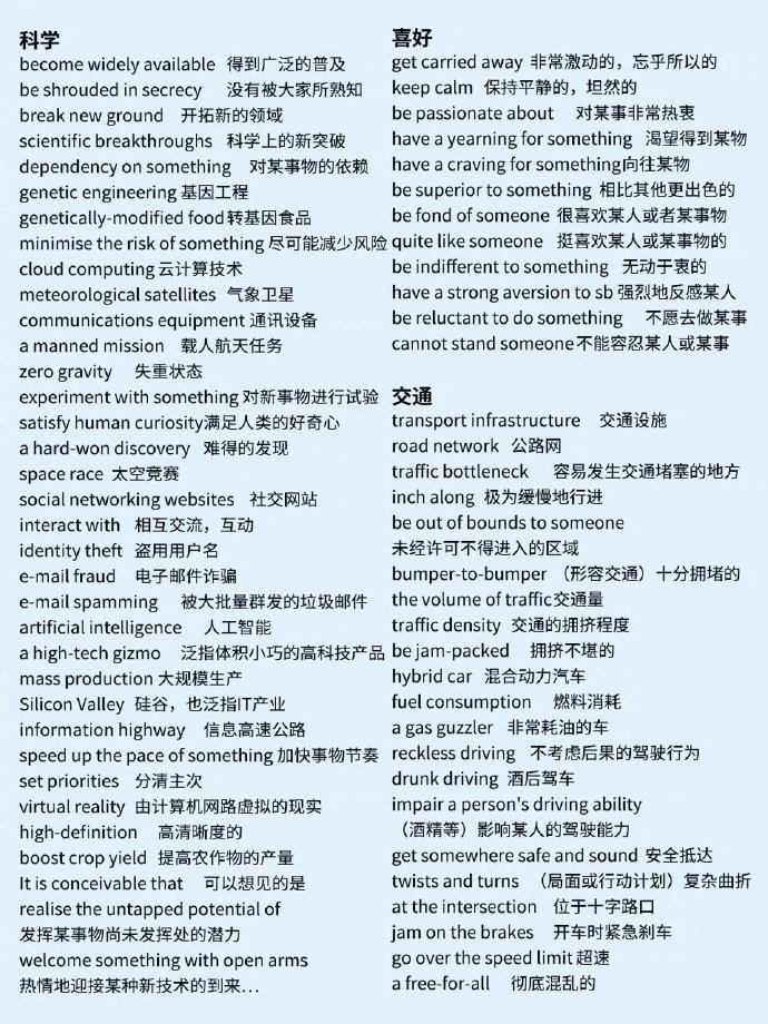 商务英语900句免费版,商务英语8000句全集免费