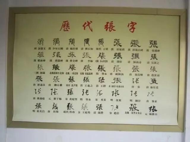 【张氏】追溯我们张氏的祖先