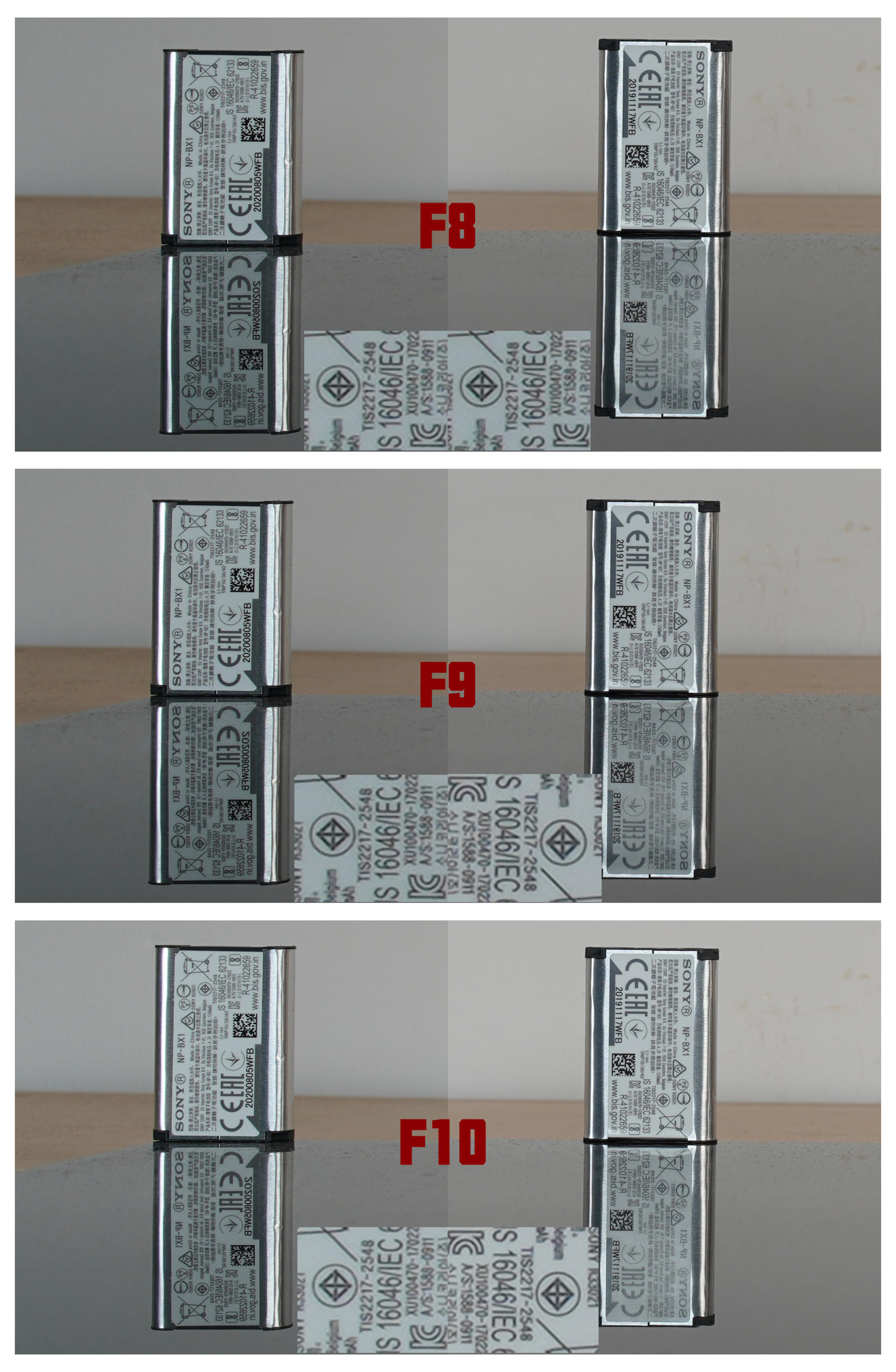 索尼定焦镜头性价比推荐,索尼35mm定焦推荐国产