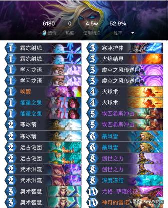 炉石传说对决模式法师卡组2022,炉石传说贫瘠之地卡组怎么打法师