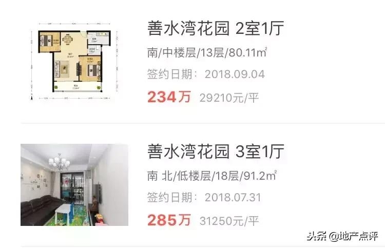 城南接棒入市！洋房能冲破3.5万？区域地价刚降了4000元/㎡……