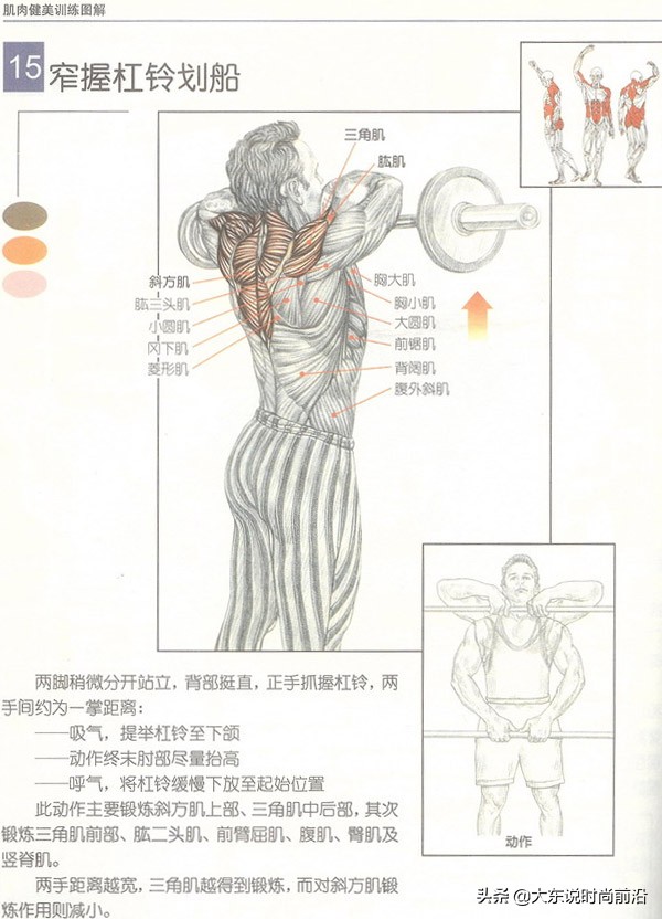 减脂健身计划一周表,减脂健身计划一周表图