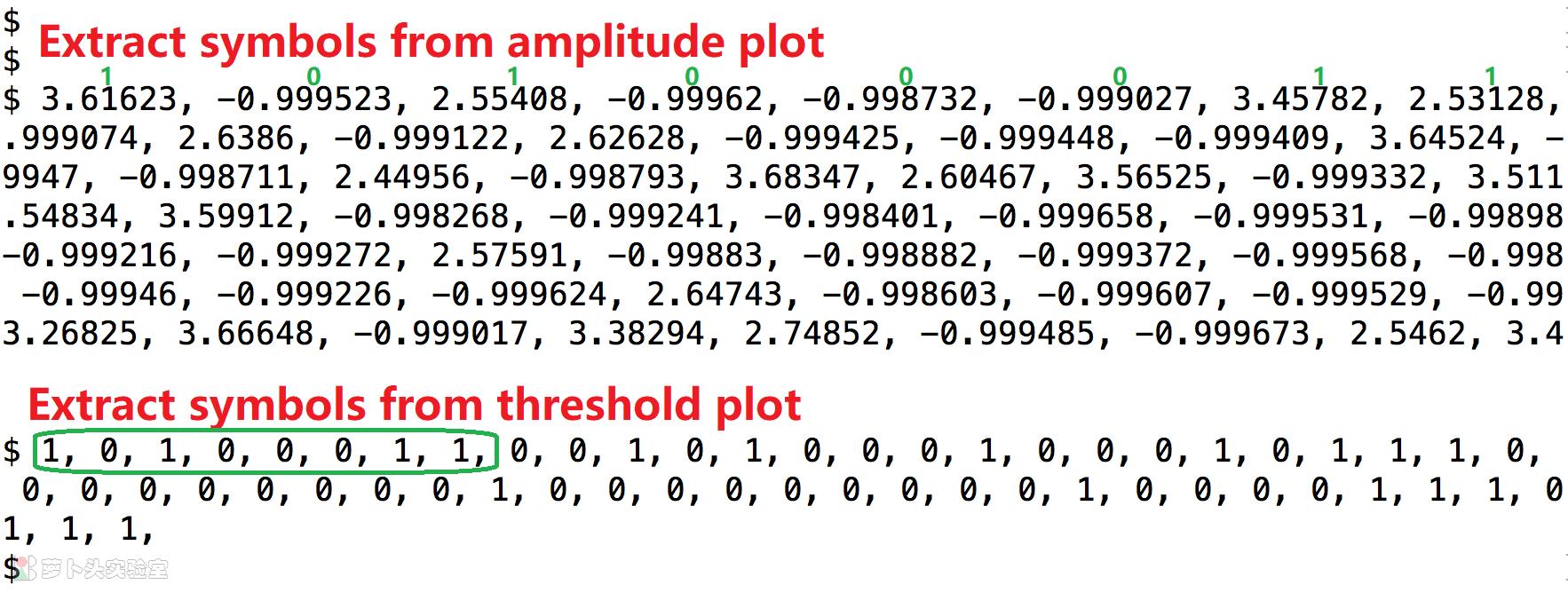怎么打开车库门遥控器,车库门里面怎么打开