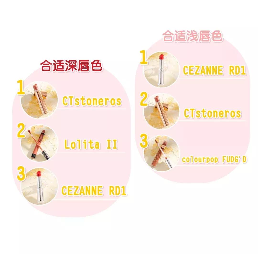 这5支口红比你更显白,口红滋润素颜显白