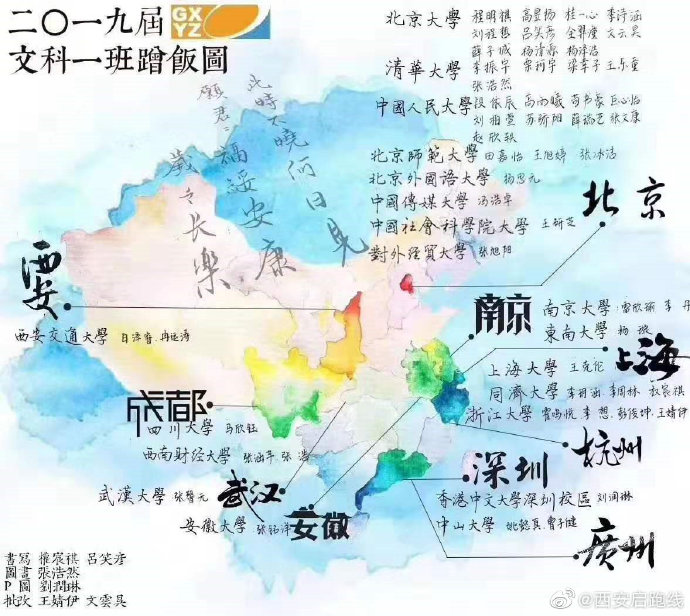 西安十大最差中学校,西安中学与五大名校