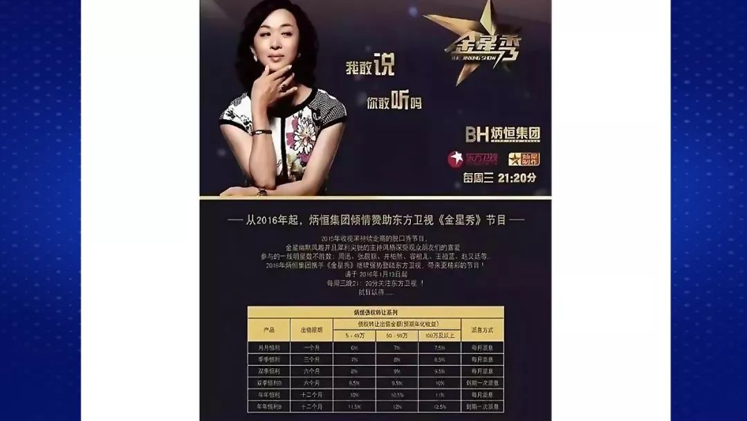 财经观察家｜包冉：炳恒集团非法集资86亿，哪些明星站过台？