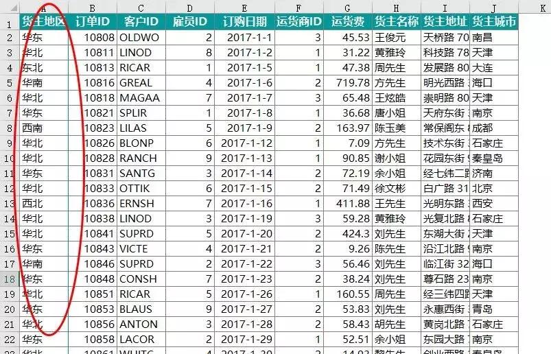 excel中表格不能分页预览无法打印,wpsexcel表格分页打印缺线