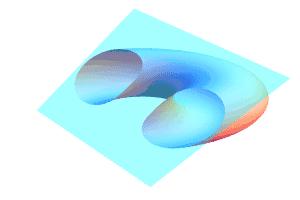 秒懂数学公式,一看就懂的数学公式