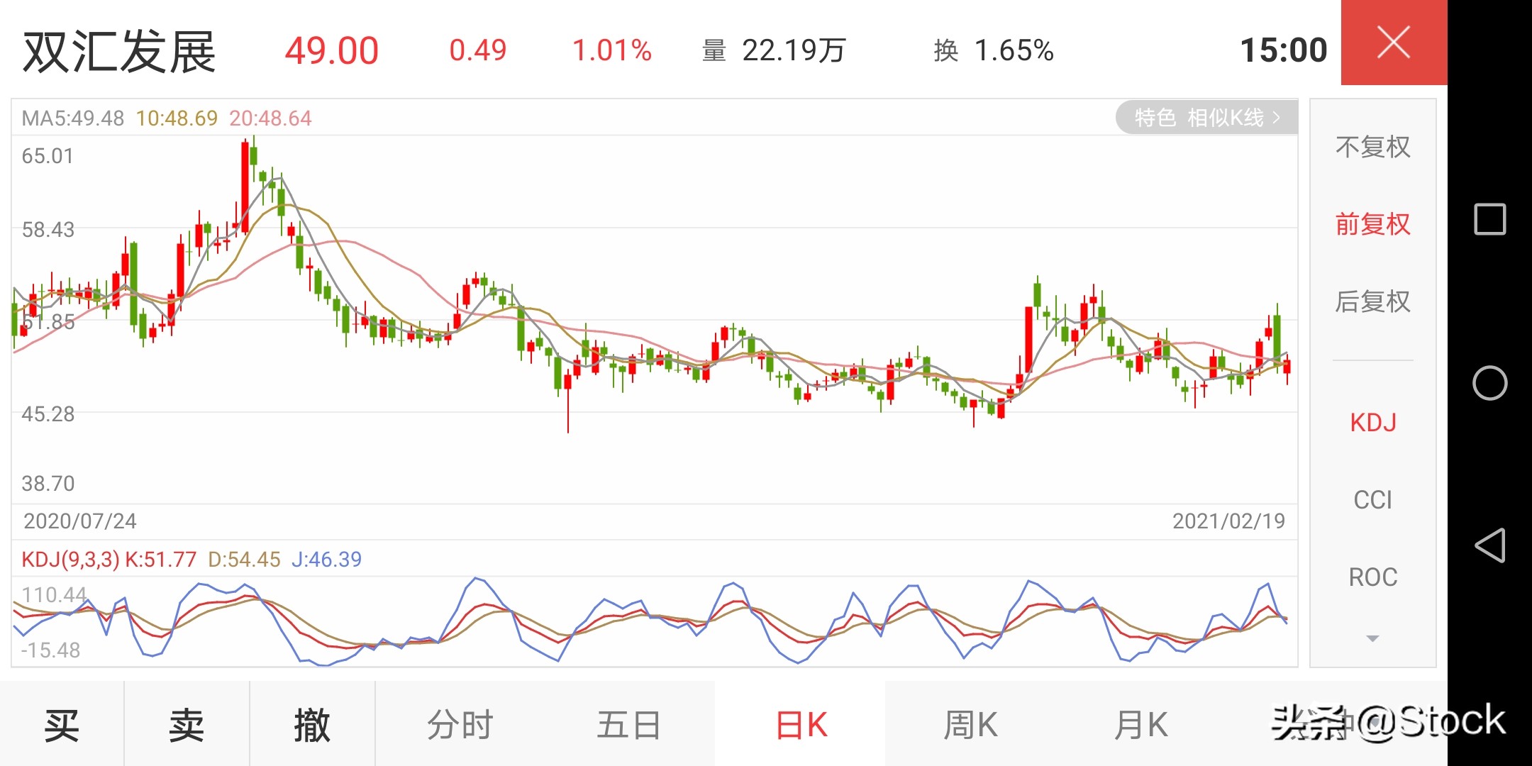 stock股票推荐,双汇发展股票估值和目标价多少