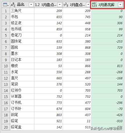 excel怎样制作进出库及库存系统,excel进出库表格