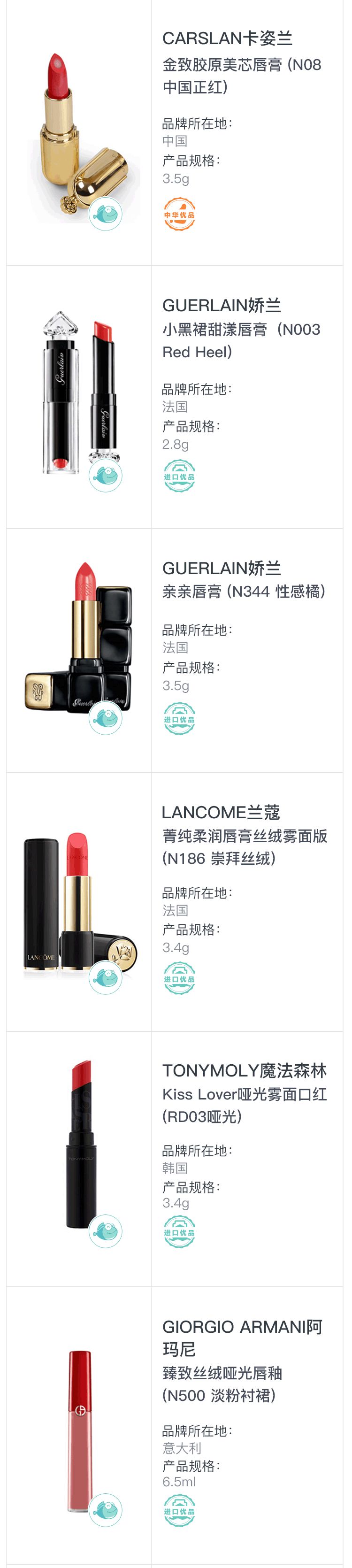 选错礼物，今夜变回单身狗