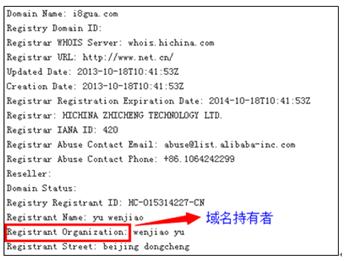 域名交易骗术大全,域名交易防骗小贴士
