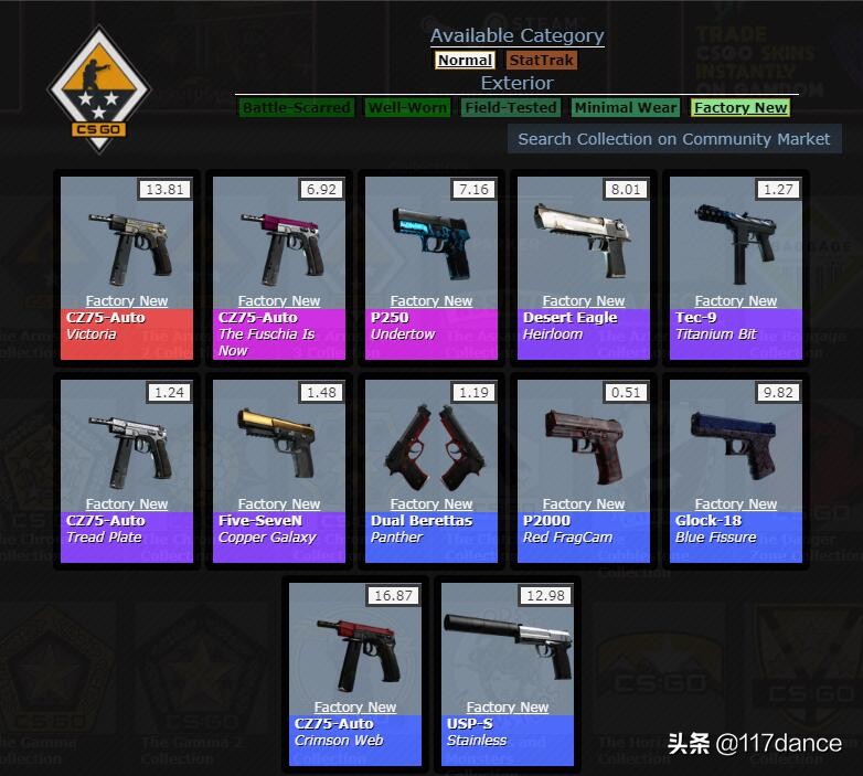 csgobuff捡漏哪些枪比较好,csgo箱子开箱测评