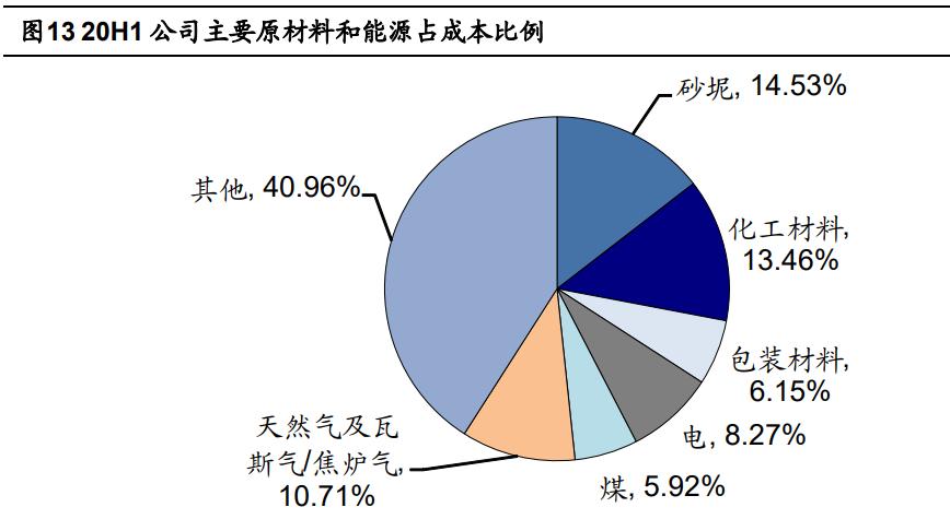 东鹏控股家居集团,东鹏发布整装战略渠道和产能布局