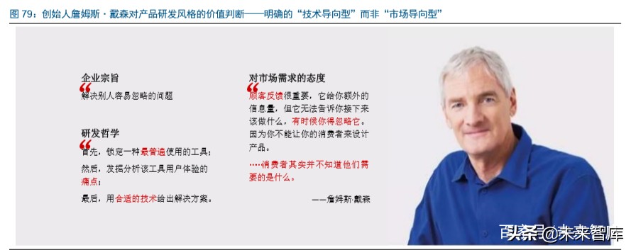 家电行业赛道股,家电行业龙头企业有哪些