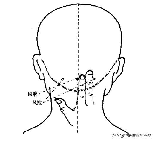 治疗肺炎有妙招，按摩疗法来帮你