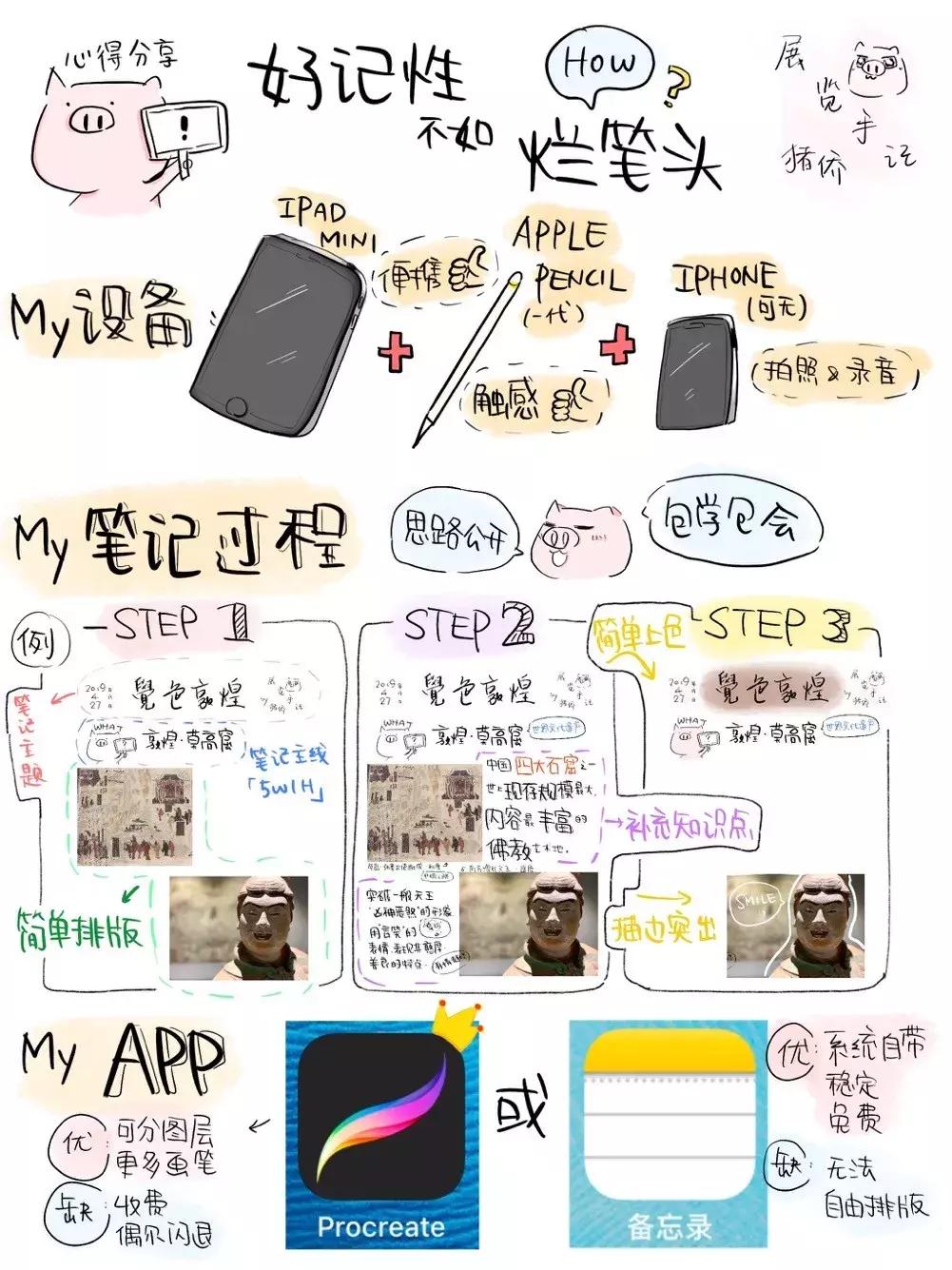 摄影师美食主播,摄影师美食博主