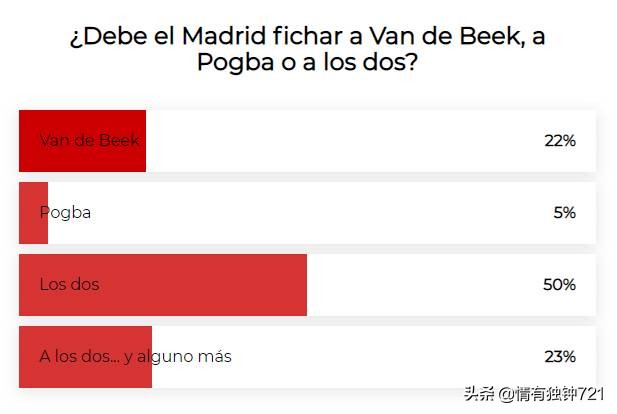巴萨足球转会最新消息,足坛转会最新动态巴萨