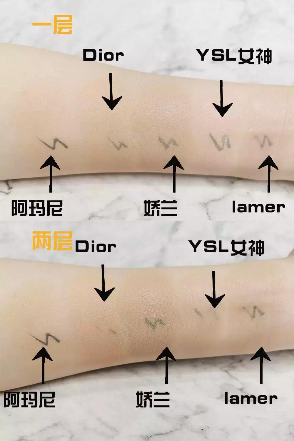 1000粉底液测评,粉底液110测评