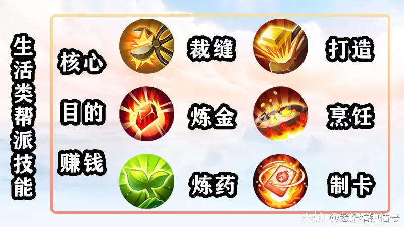 梦幻西游手游69普陀山全攻略,梦幻西游手游普陀69平民攻略