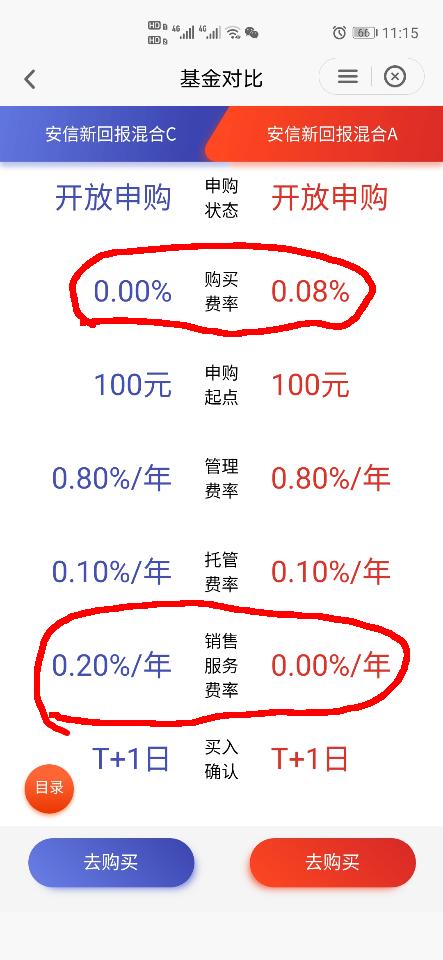 基金名称的意思,基金名字的含义