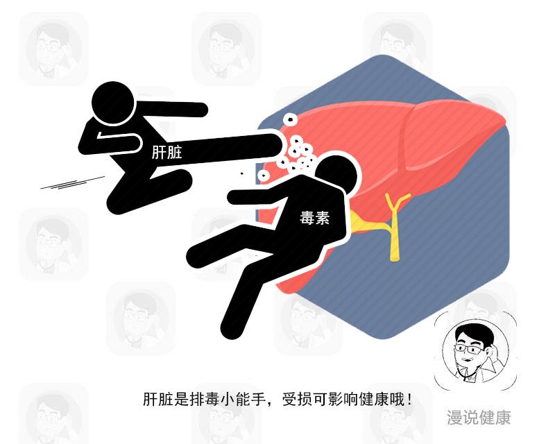 肝病患者出现的问题,肝病皮肤问题表现